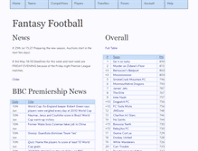 Tablet Screenshot of ff.bluebones.net